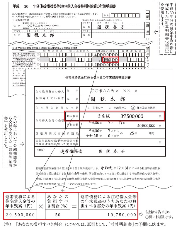 住宅ローン控除連帯債務記入例 – 住宅ローン控除 連帯債務 計算方法 – VISHUJI