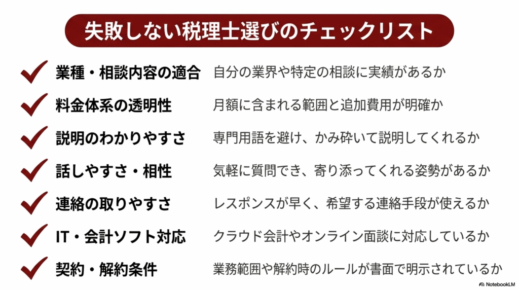 自分に合う税理士を選ぶポイント