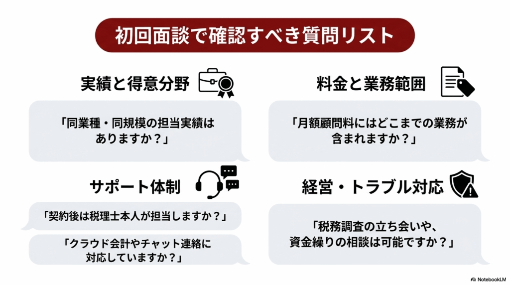 税理士を探すときに確認したい質問
