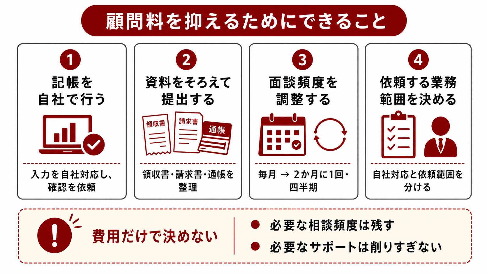 顧問料を抑えるためにできること