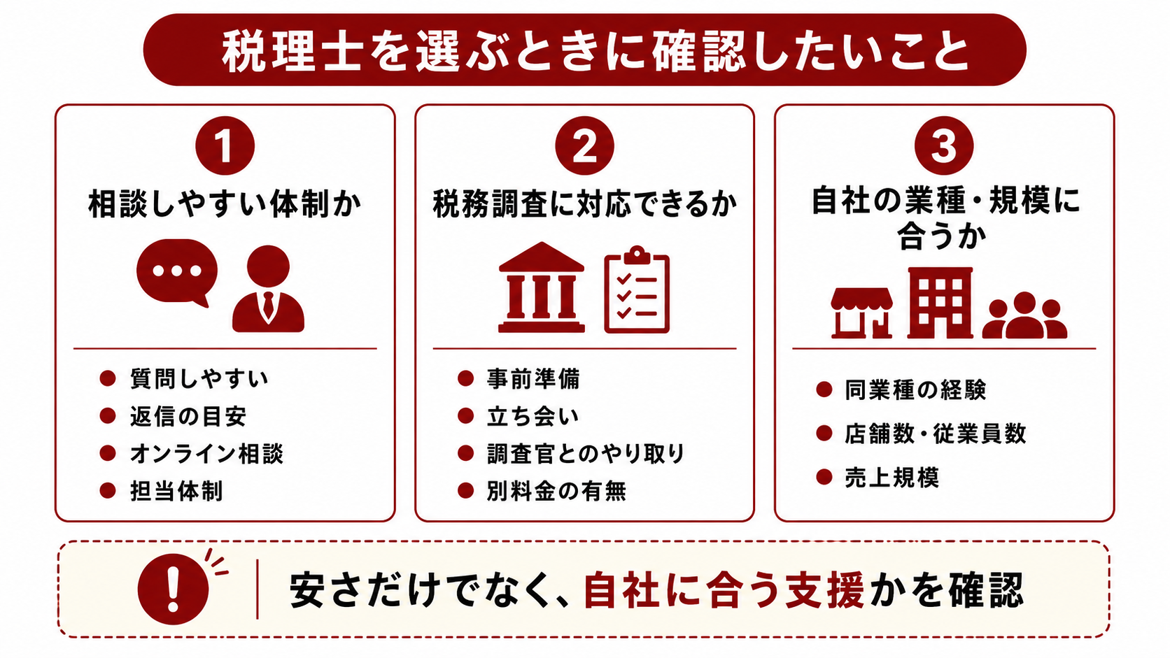 税理士を選ぶときに確認したいこと