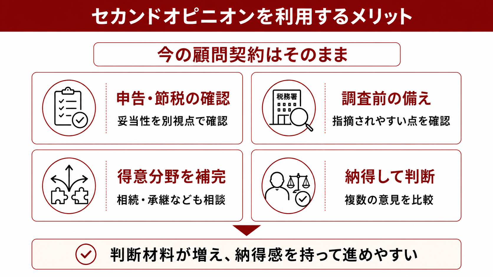 セカンドオピニオンを利用するメリット