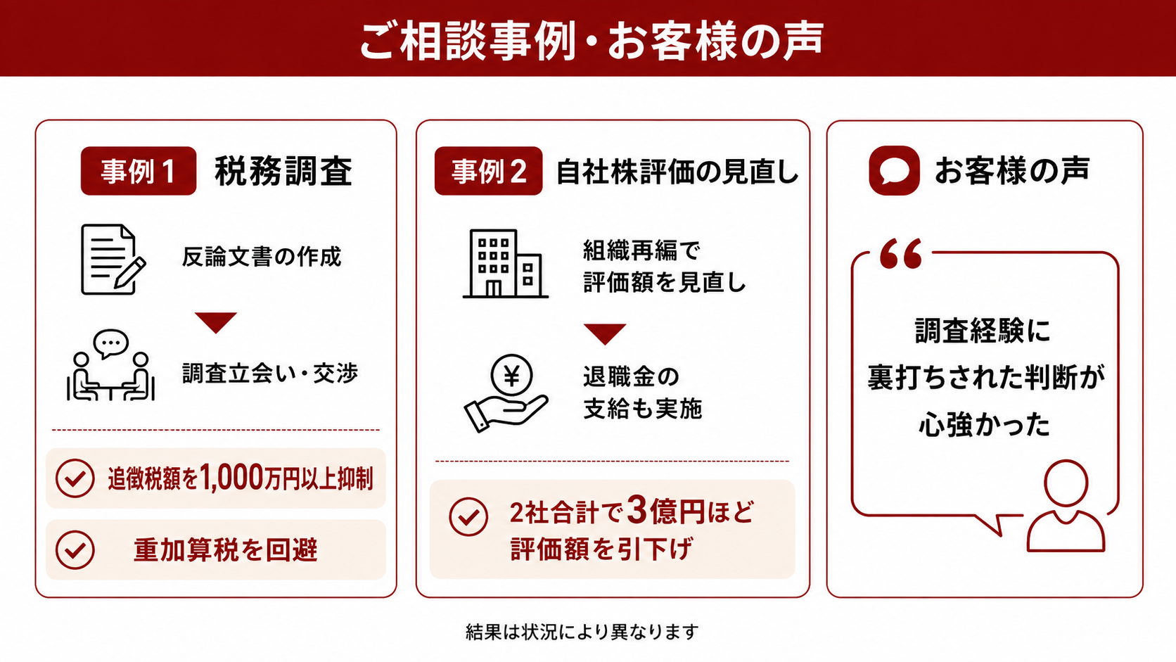 ご相談事例・お客様の声