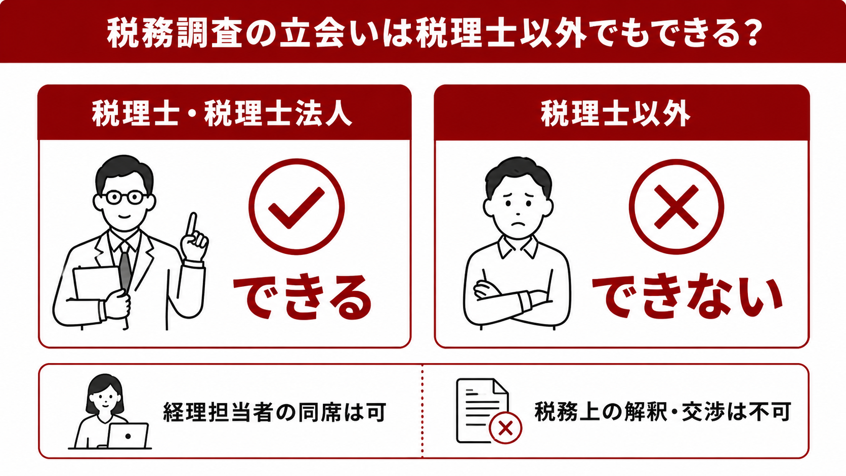 税務調査の立会いは税理士以外でもできる?