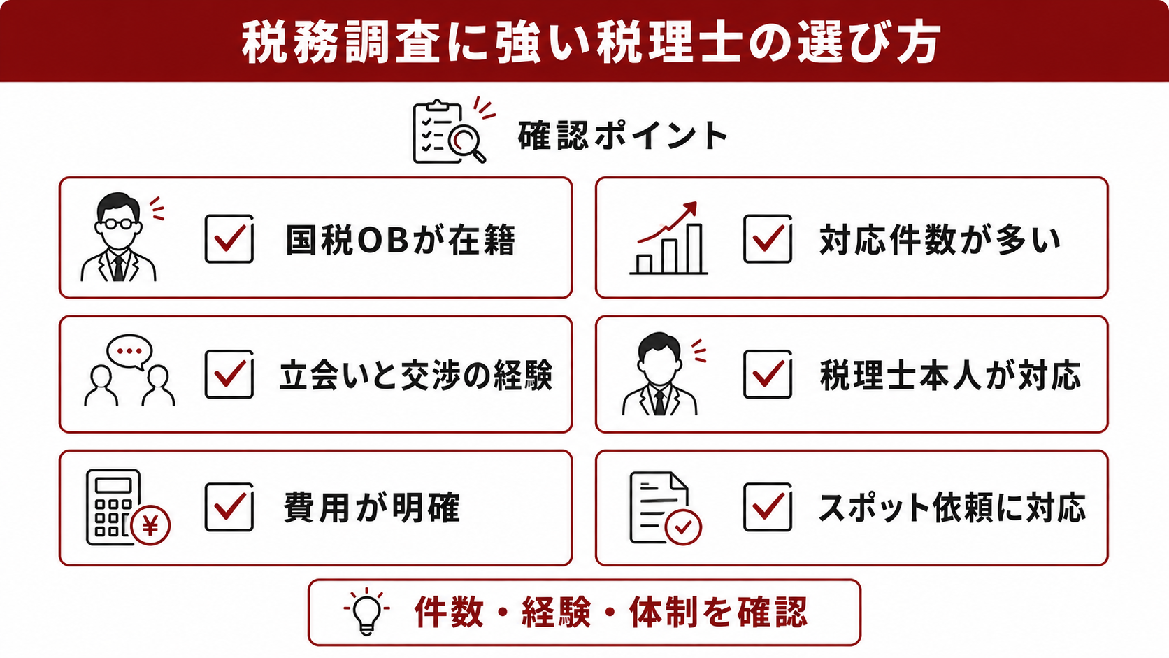 税務調査に強い税理士の選び方